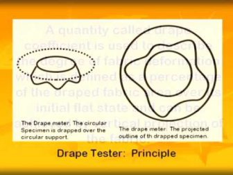 Fabric Drape Tester